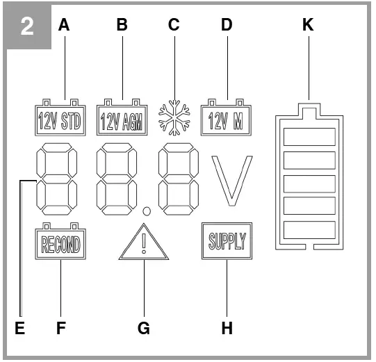 Einhell-CE-BC-Series-Battery-Charger-02