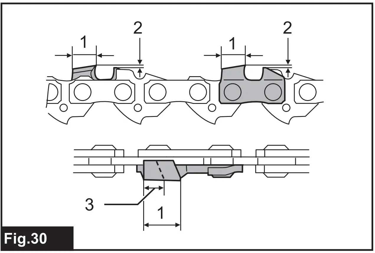 Sharpening the saw chain