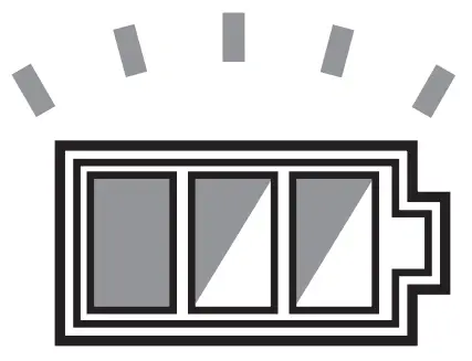 Capacity indicator status