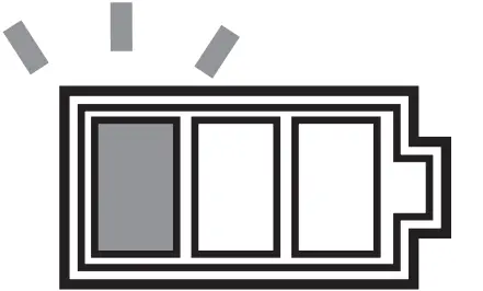 Capacity indicator status