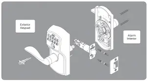 Keypad Entry with Built-in Alarm