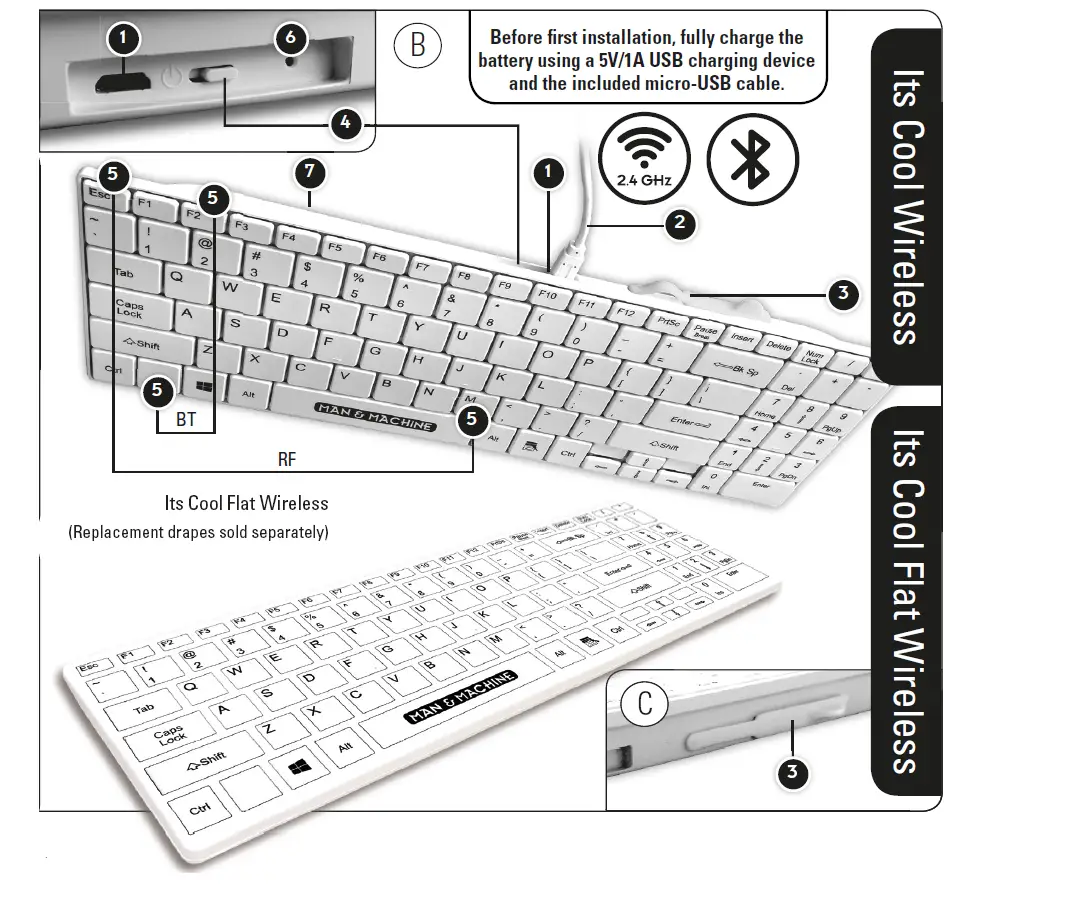 MAN -MACHINE-Its-Cool-Flat-Wirele---Keyboard-FIG-2