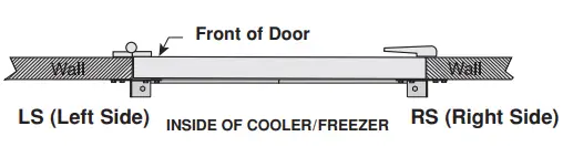 TMI-POLAR-PRO-36-High-Swinging-Doors-FIG1