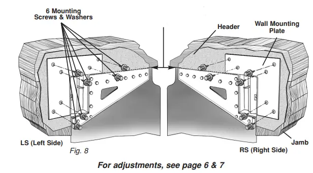 TMI-POLAR-PRO-36-High-Swinging-Doors-FIG10