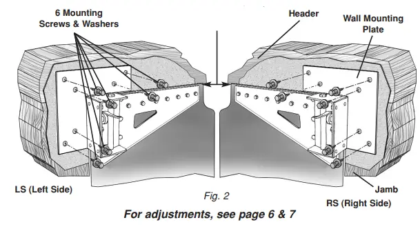 TMI-POLAR-PRO-36-High-Swinging-Doors-FIG15