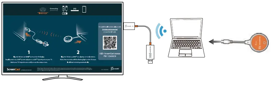 j5create-JVAW62-ScreenCast-USB-C-Wireless-Display-HDMI-Extender-fig-1