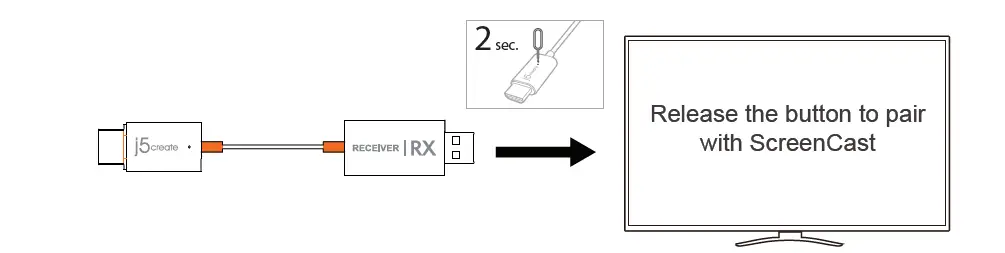 j5create-JVAW62-ScreenCast-USB-C-Wireless-Display-HDMI-Extender-fig-4