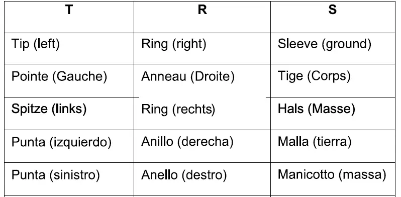 SHURE-SRH840-Professional-Monitoring-Headphones-03
