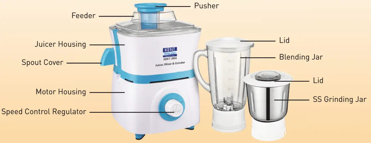 KENT 16127 Smart Kitchen Appliances - KNOW YOUR PRODUCT