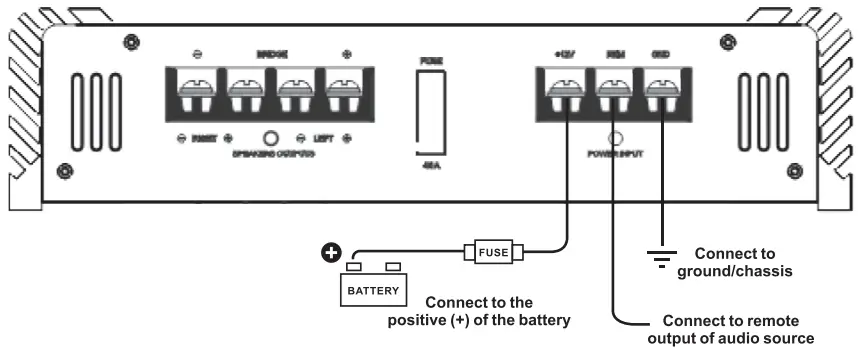 BASS HABIT PP70.2 2 Channel Class AB Amplifier-fig2