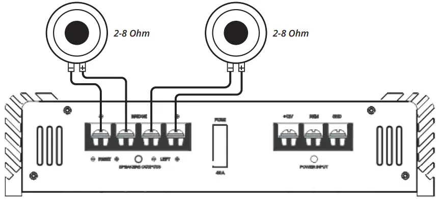 BASS HABIT PP70.2 2 Channel Class AB Amplifier-fig3