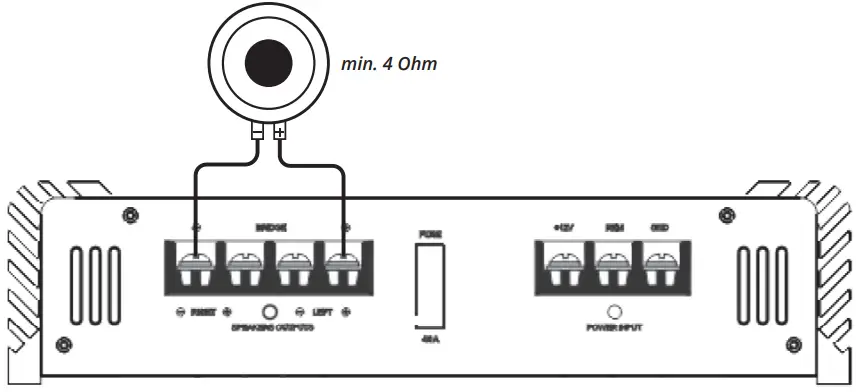 BASS HABIT PP70.2 2 Channel Class AB Amplifier-fig4