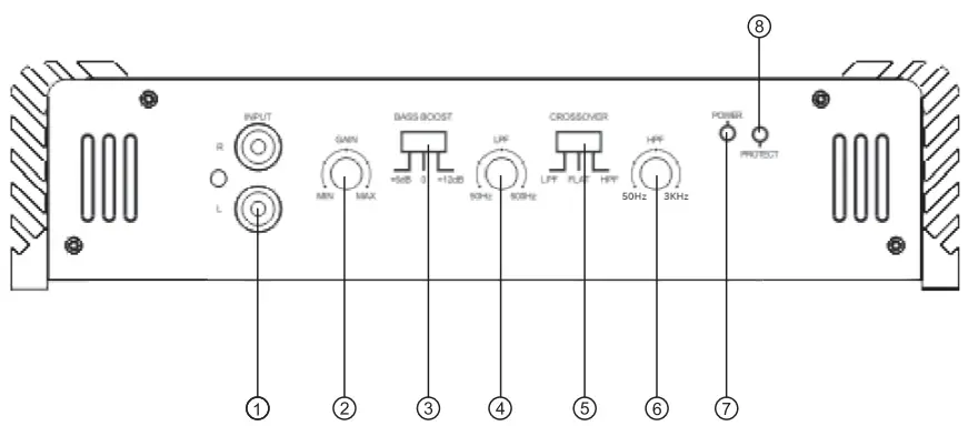 BASS HABIT PP70.2 2 Channel Class AB Amplifier-fig6
