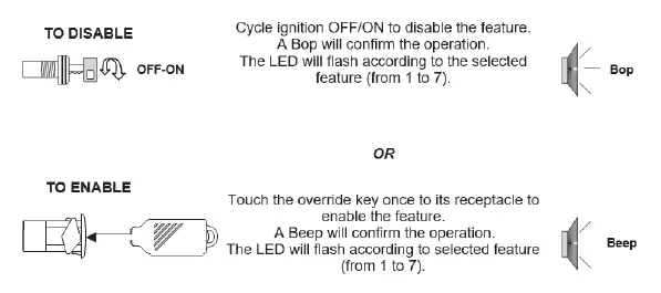 SCORPION AUTOMOTIVE S38 S Series-11