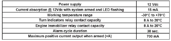 SCORPION AUTOMOTIVE S38 S Series-13