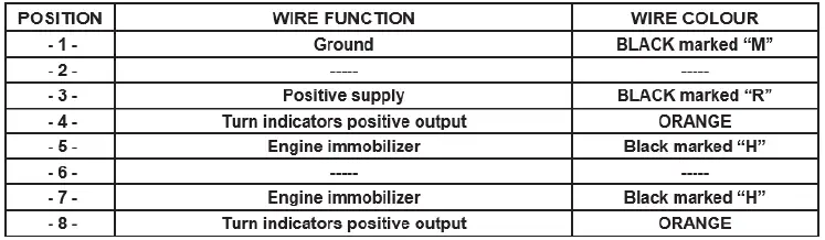 SCORPION AUTOMOTIVE S38 S Series-2