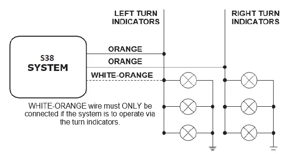 SCORPION AUTOMOTIVE S38 S Series-4