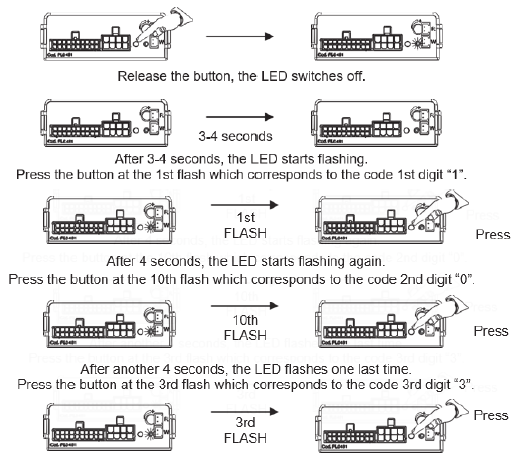 SCORPION AUTOMOTIVE S38 S Series-7