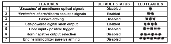 SCORPION AUTOMOTIVE S38 S Series-9