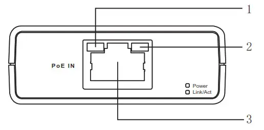 PROCET PTD2206002 PT PTC A BT Ethernet Adaptor - Product Working Diagram 1