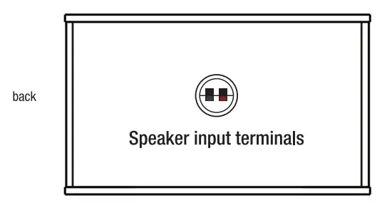 ROCKVILLE Karaoke Speakers with Wall Brackets - Back