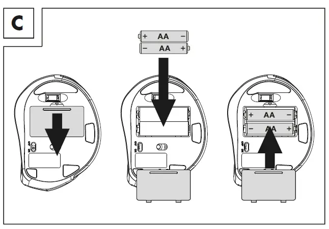 SILVERCREST-SFM-2400-A1-Ergonomic-Wireless-Mouse-fig 3