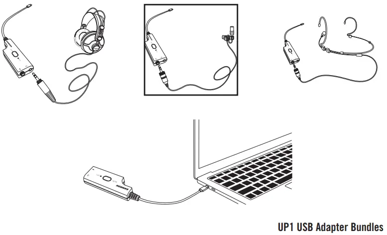 SAMSON-DEU1-Headset-and-LMU1-Lavalier-Bundle-with-UP1-USB-Adapter-FIG1