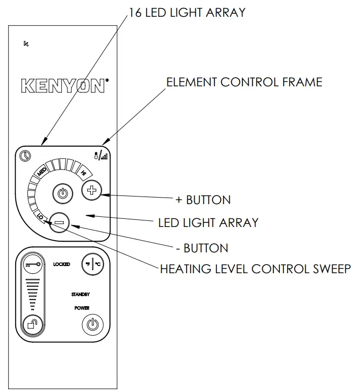 KENYON 145775 48vdc Single Zone Grill with Intelliken Touch - Fig 15