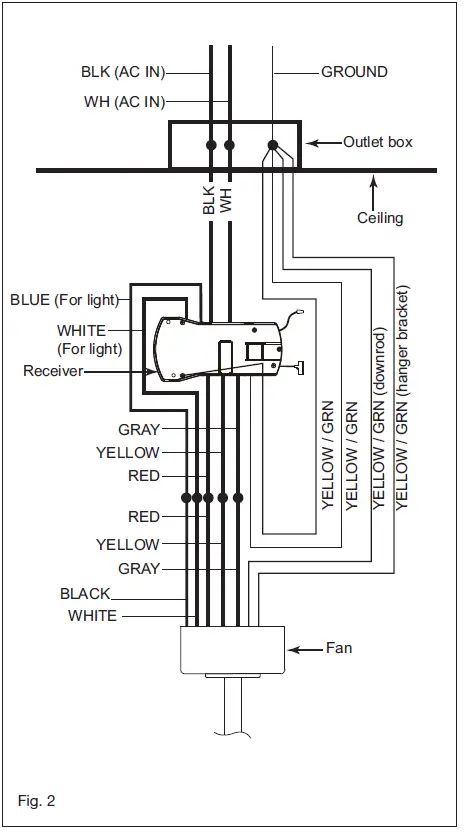 HINKLEY 902928 36 Inch SAWYER Indoor and Outdoor 9