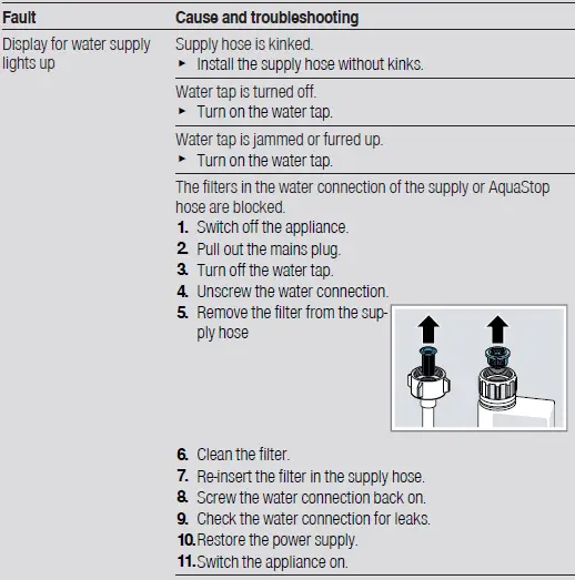 SIEMENS SN61HX04AE Dishwasher-23