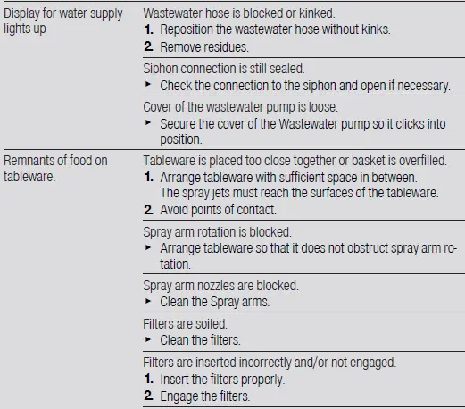 SIEMENS SN61HX04AE Dishwasher-24