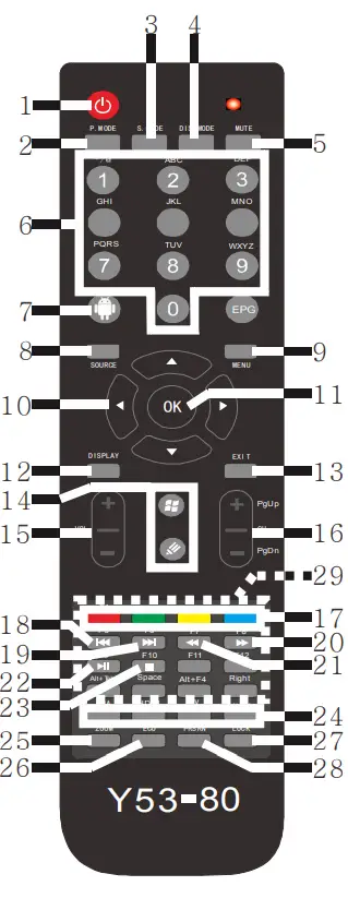 Shenzhen-Hctek-GC561622-All-In-One-Touch-Screen-FIG 5