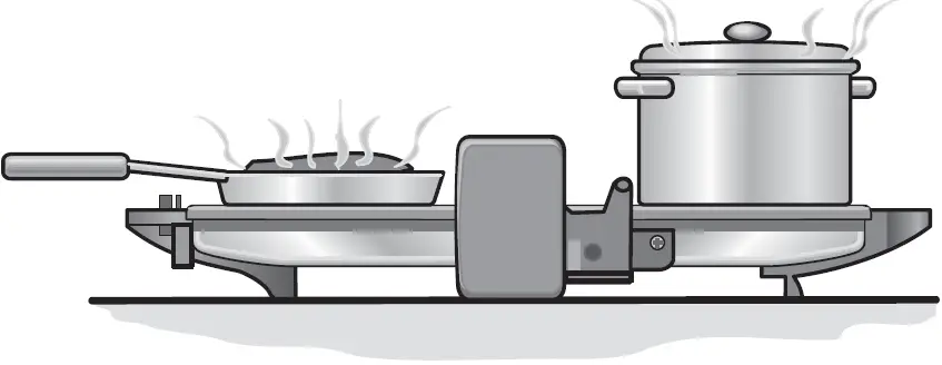 BOSCH TFB3302GB Contact Grill 06