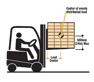 CROWN-C-5-Cushion-FIG- (13)