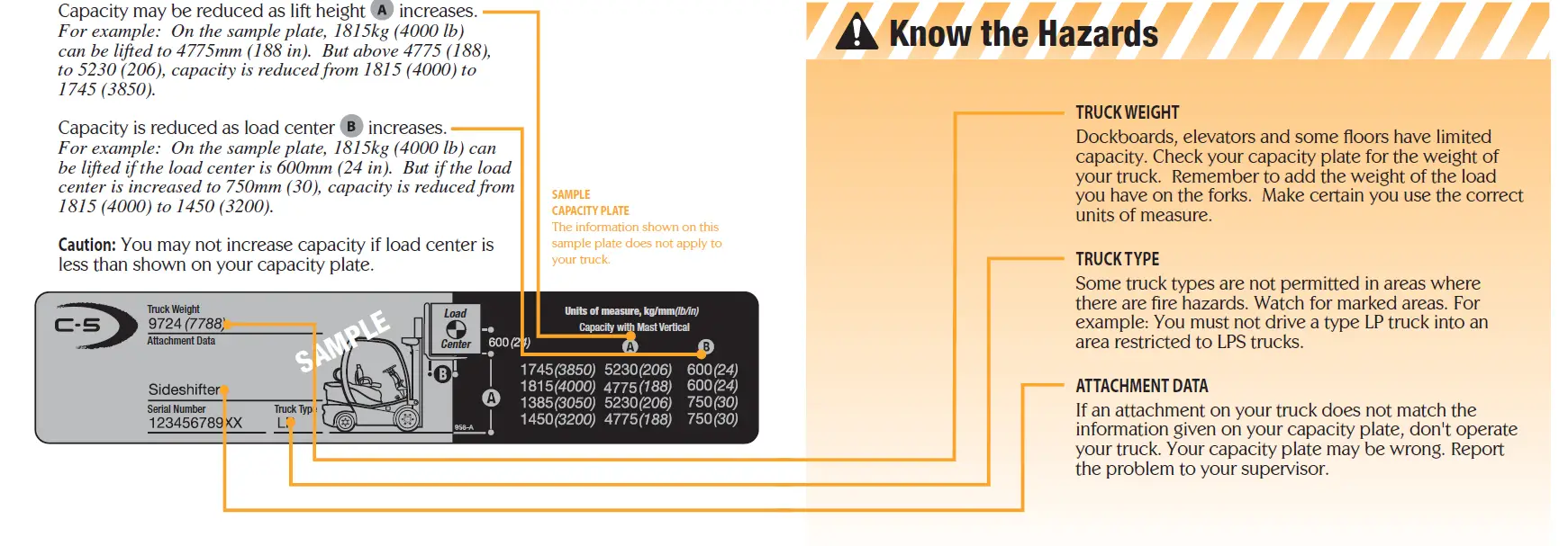 CROWN-C-5-Cushion-FIG- (17)