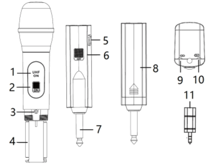 BLAUPUNKT WM40U Wireless Microphone - Fig