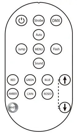 AUDIBAX-Bar-234-RGBBar-RGB-36-Inch-LED-Light-FIG-2