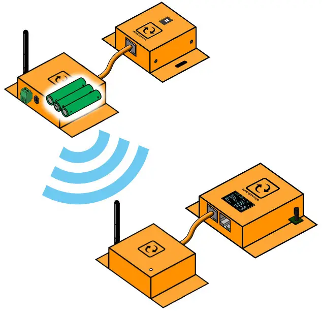 SERVERSCHECK NODE-LW-1P Wireless Hub and Wireless Node - 1