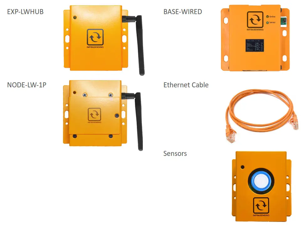 SERVERSCHECK NODE-LW-1P Wireless Hub and Wireless Node - 2