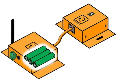 SERVERSCHECK NODE-LW-1P Wireless Hub and Wireless Node - 9