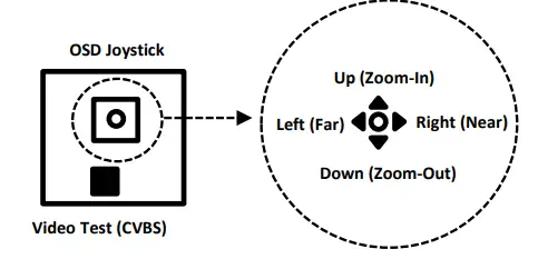 speco-technologies -HT5940TM-Intense-IR-Dome-Camera-Wall-Ceiling-Mount-FIG-3