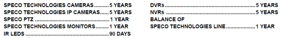 speco-technologies -HT5940TM-Intense-IR-Dome-Camera-Wall-Ceiling-Mount-FIG-4`