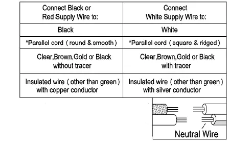 Uolfin-5069564-3-Light-Dark-Gold-with-Fabric-fig-7