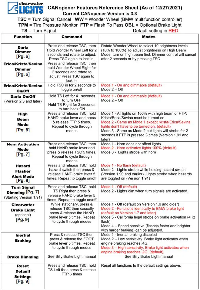 clearwater-LIGHTS-F900XR-Darla-LED-Light-Kit-fig-10