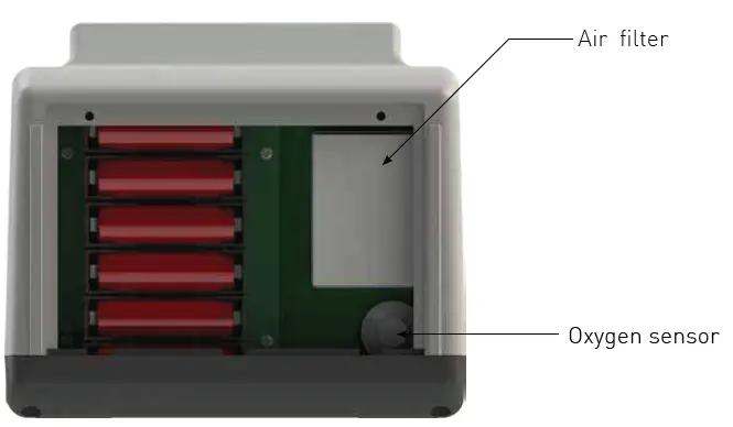MTTS-Beluga-V1-Resuscitator-18