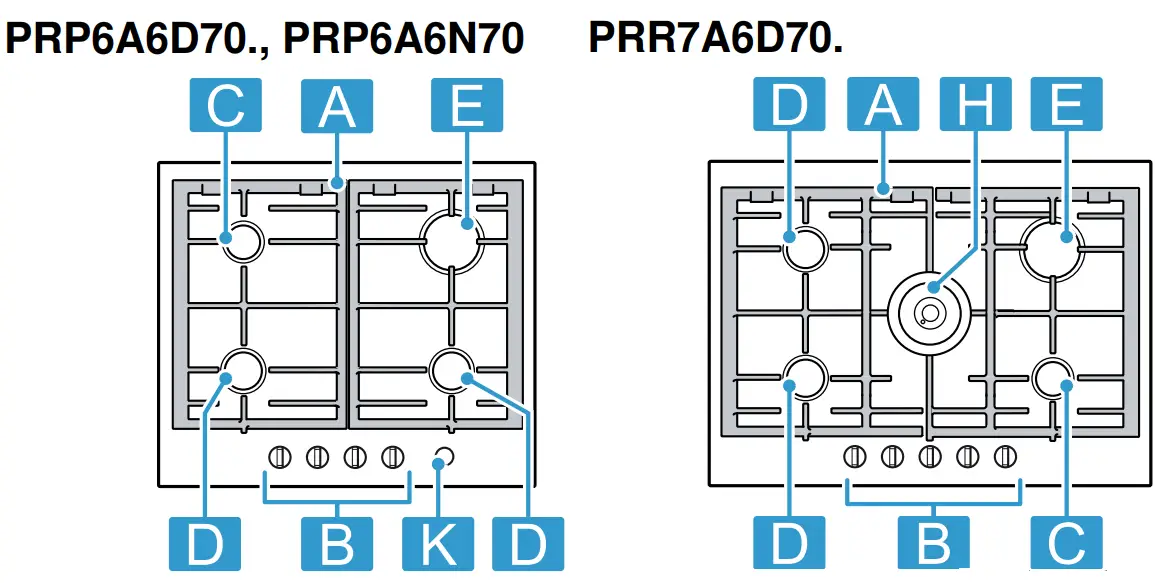 BOSCH PRP6A6D70 Built-in Gas Hob - fig 10