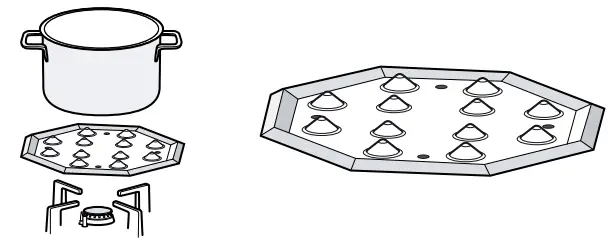 BOSCH PRP6A6D70 Built-in Gas Hob - fig 3