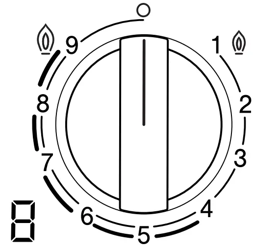 BOSCH PRP6A6D70 Built-in Gas Hob - fig 8