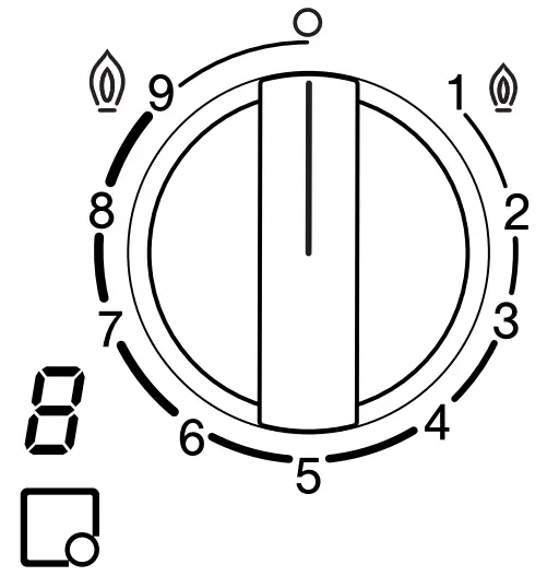 BOSCH PRP6A6D70 Built-in Gas Hob - fig 9