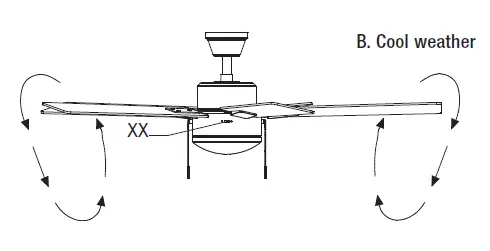 HAMPTON-BAY-56050-52-Inch-Corwin-Ceiling-Fan-fig-20
